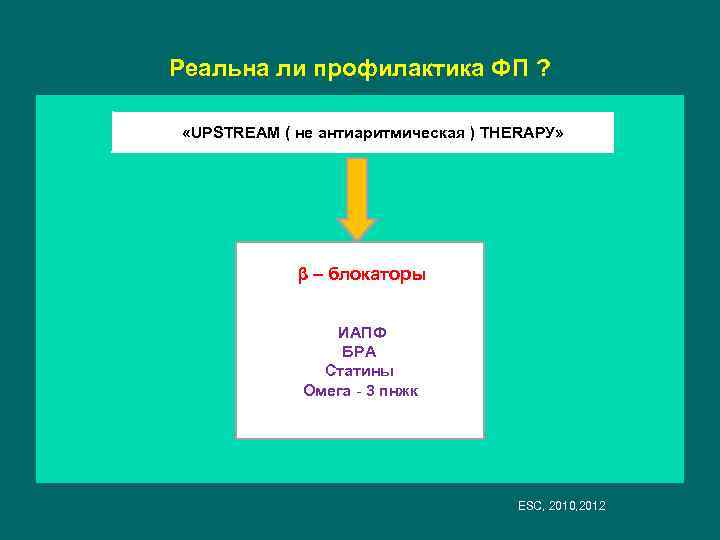 Реальна ли профилактика ФП ? «UPSTREAM ( не антиаритмическая ) THERAPУ» β – блокаторы