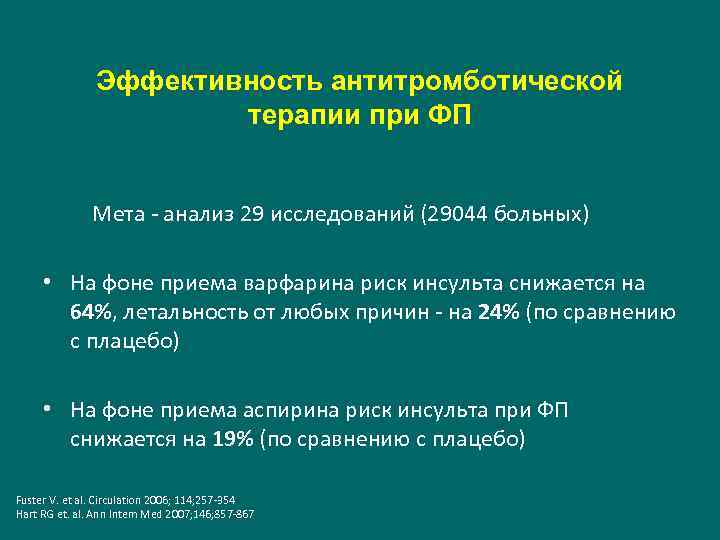 Эффективность антитромботической терапии при ФП Мета - анализ 29 исследований (29044 больных) • На