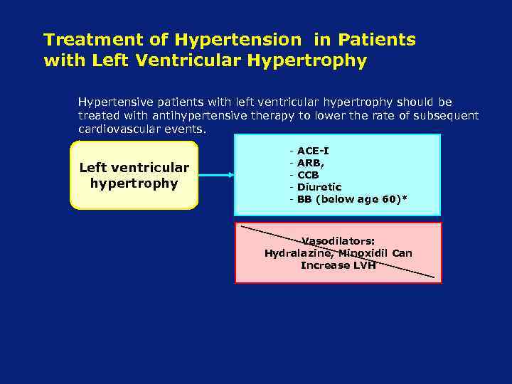 Treatment of Hypertension in Patients with Left Ventricular Hypertrophy Hypertensive patients with left ventricular