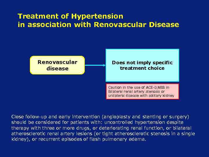 Treatment of Hypertension in association with Renovascular Disease Renovascular disease Does not imply specific