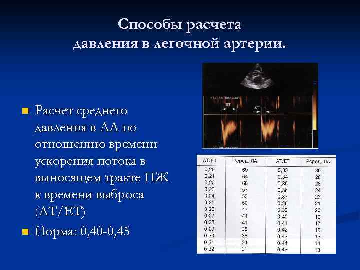 Способы расчета давления в легочной артерии. n n Расчет среднего давления в ЛА по