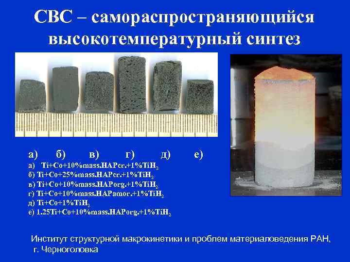 СВС – самораспространяющийся высокотемпературный синтез а) б) в) г) д) е) a) Ti+Co+10%mass. HAPcr.