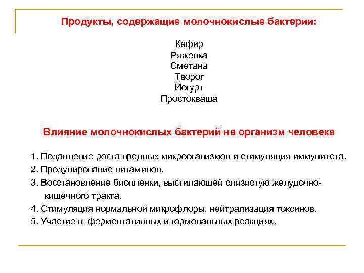 Продукты, содержащие молочнокислые бактерии: Кефир Ряженка Сметана Творог Йогурт Простокваша Влияние молочнокислых бактерий на