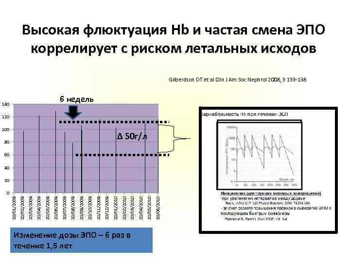 Флюктуация это. Флюктуация спектра помехи. Среднюю шумовую флюктуацию тока. Среднюю шумовую флюктуацию тока формула.