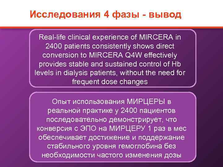 Исследования 4 фазы - вывод Real-life clinical experience of MIRCERA in 2400 patients consistently