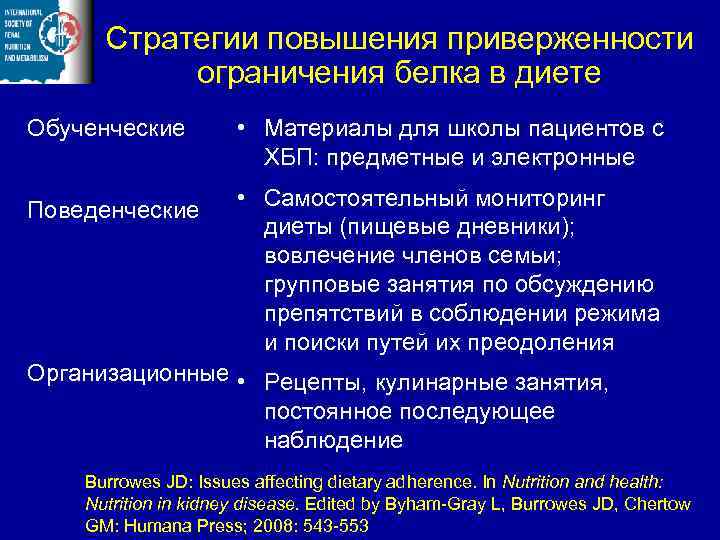 Стратегии повышения приверженности ограничения белка в диете Обученческие Поведенческие • Материалы для школы пациентов