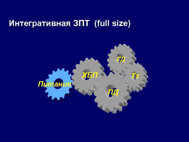 Интегративная ЗПТ (full size) ГД ХБП Питание Tх ПД 