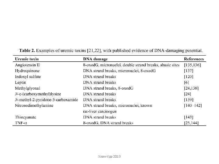 Улан-Удэ 2013 