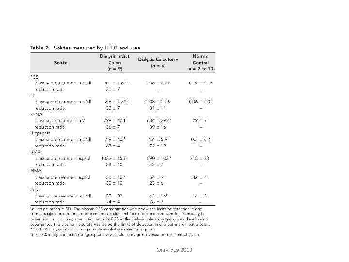 Улан-Удэ 2013 