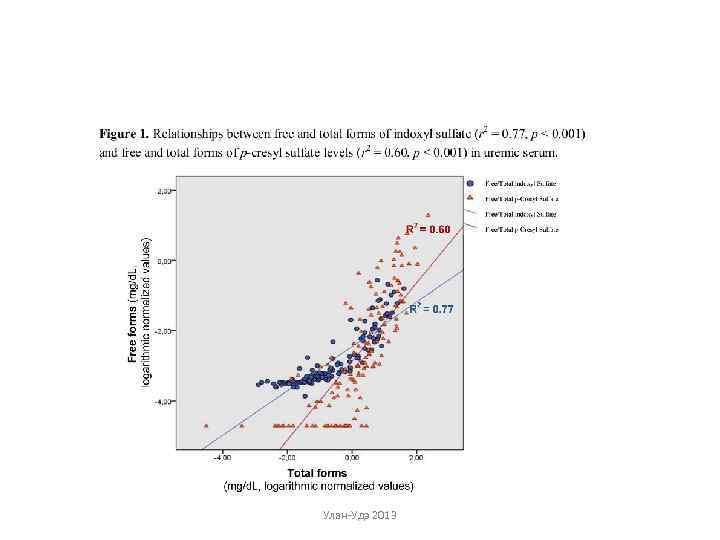 Улан-Удэ 2013 