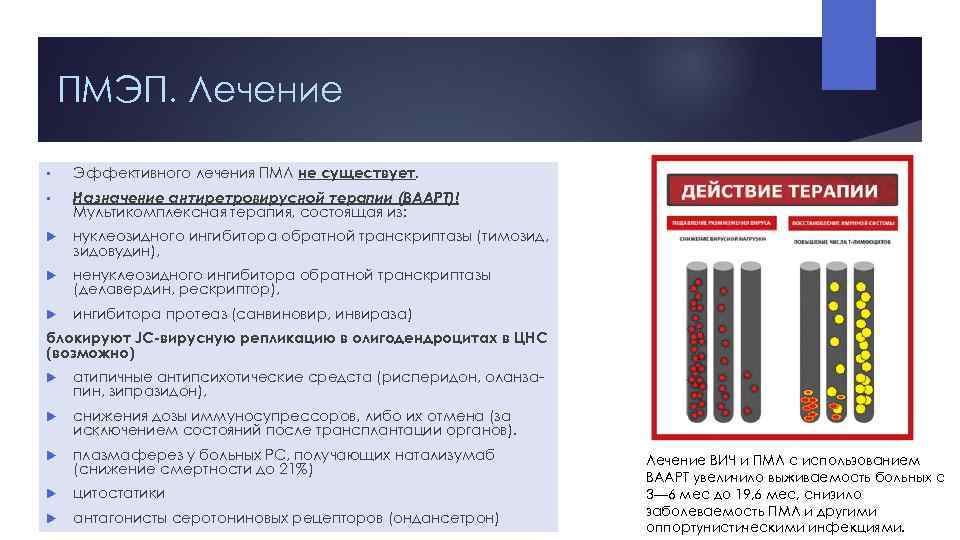 ПМЭП. Лечение • Эффективного лечения ПМЛ не существует. • Назначение антиретровирусной терапии (ВААРТ)! Мультикомплексная