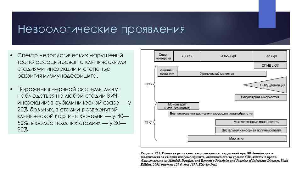 Неврологические проявления • Спектр неврологических нарушений тесно ассоциирован с клиническими стадиями инфекции и степенью