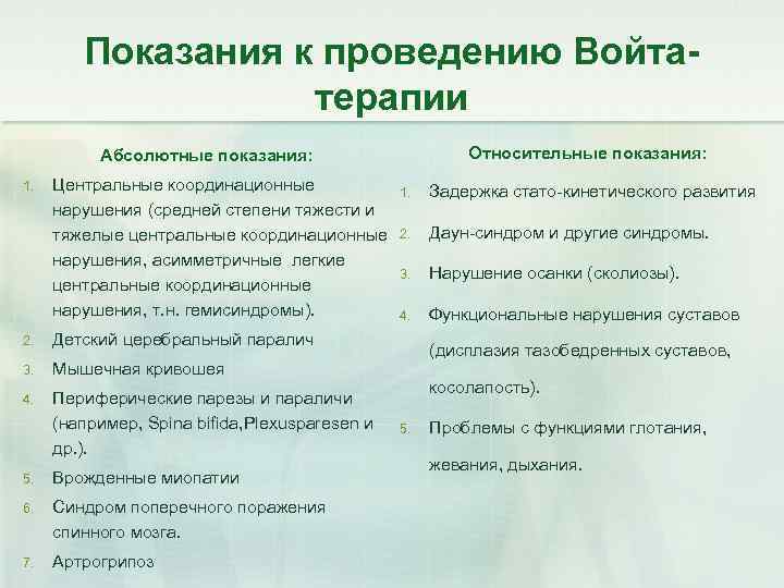 Показания к проведению Войтатерапии Относительные показания: Абсолютные показания: 1. Центральные координационные нарушения (средней степени