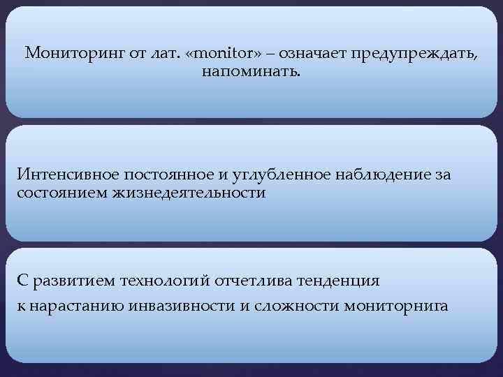 Мониторинг от лат. «monitor» – означает предупреждать, напоминать. Интенсивное постоянное и углубленное наблюдение за