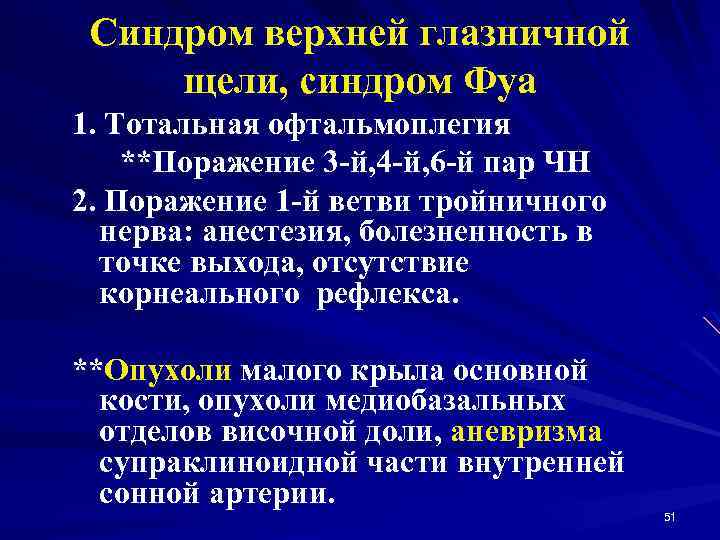 Синдром верхней глазничной щели, синдром Фуа 1. Тотальная офтальмоплегия **Поражение 3 -й, 4 -й,