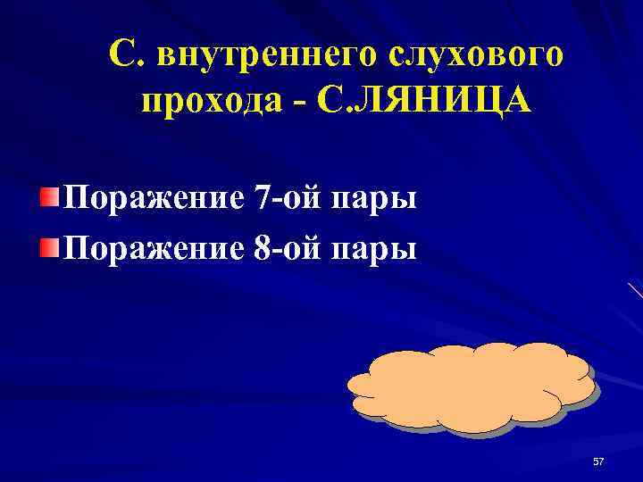 С. внутреннего слухового прохода - С. ЛЯНИЦА Поражение 7 -ой пары Поражение 8 -ой