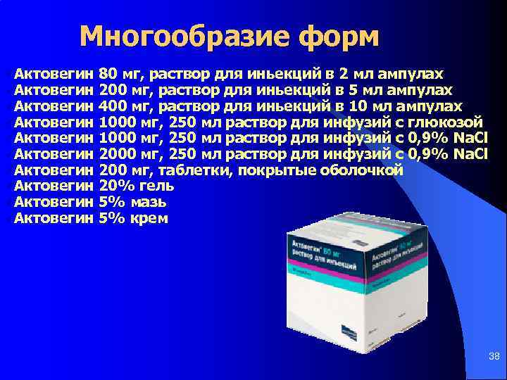 Многообразие форм üАктовегин üАктовегин üАктовегин 80 мг, раствор для иньекций в 2 мл ампулах