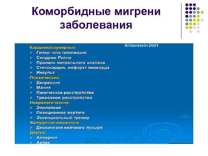 Коморбидные мигрени заболевания 