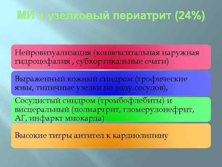 МИ и узелковый периатрит (24%) Нейровизуализация (конвекситальная наружная гидроцефалия , субкортикальные очаги) Выраженный кожный