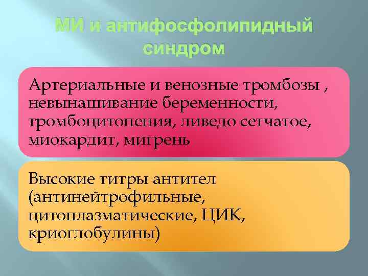 МИ и антифосфолипидный синдром Артериальные и венозные тромбозы , невынашивание беременности, тромбоцитопения, ливедо сетчатое,