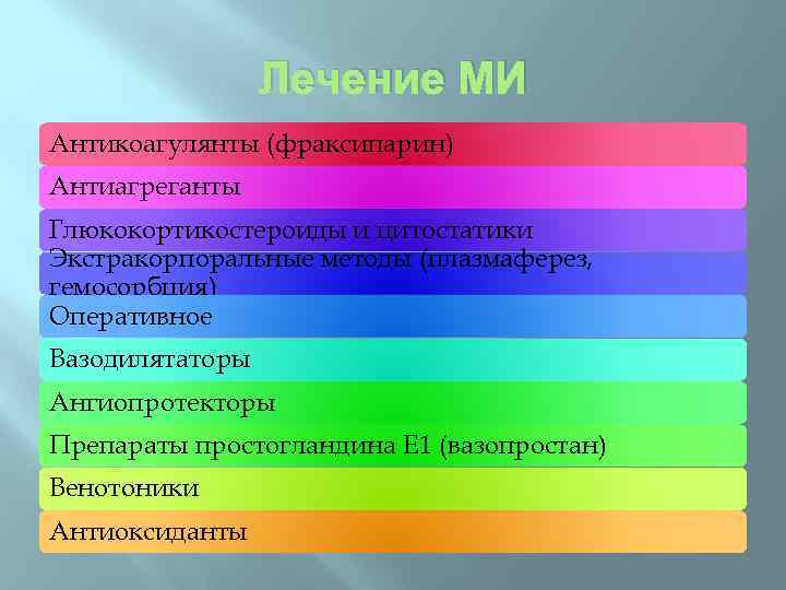 Лечение МИ Антикоагулянты (фраксипарин) Антиагреганты Глюкокортикостероиды и цитостатики Экстракорпоральные методы (плазмаферез, гемосорбция) Оперативное Вазодилятаторы