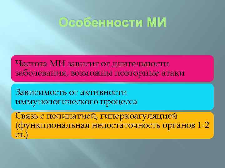 Особенности МИ Частота МИ зависит от длительности заболевания, возможны повторные атаки Зависимость от активности
