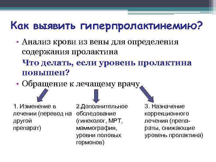 Как выявить гиперпролактинемию? • Анализ крови из вены для определения содержания пролактина Что делать,