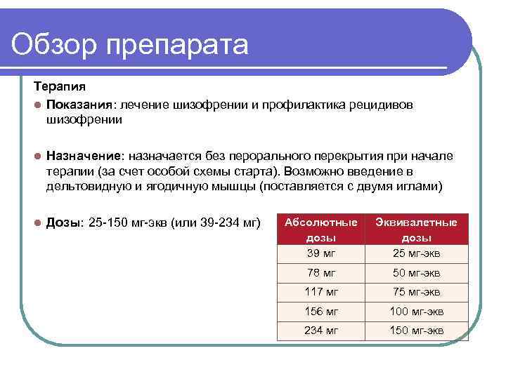 Обзор препарата Терапия l Показания: лечение шизофрении и профилактика рецидивов шизофрении l Назначение: назначается
