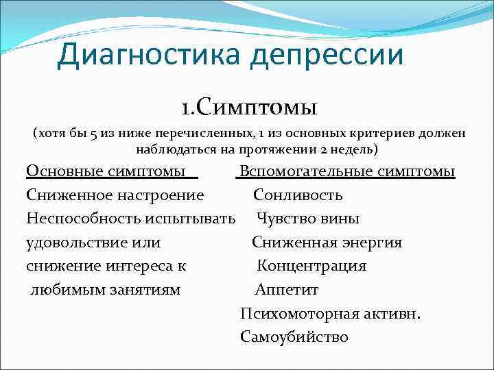 Диагностика депрессии 1. Симптомы (хотя бы 5 из ниже перечисленных, 1 из основных критериев