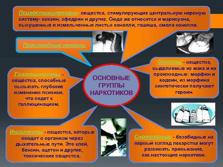 Психостимуляторы- вещества, стимулирующие центральную нервную систему- кокаин, эфедрин и другие. Сюда же относятся и