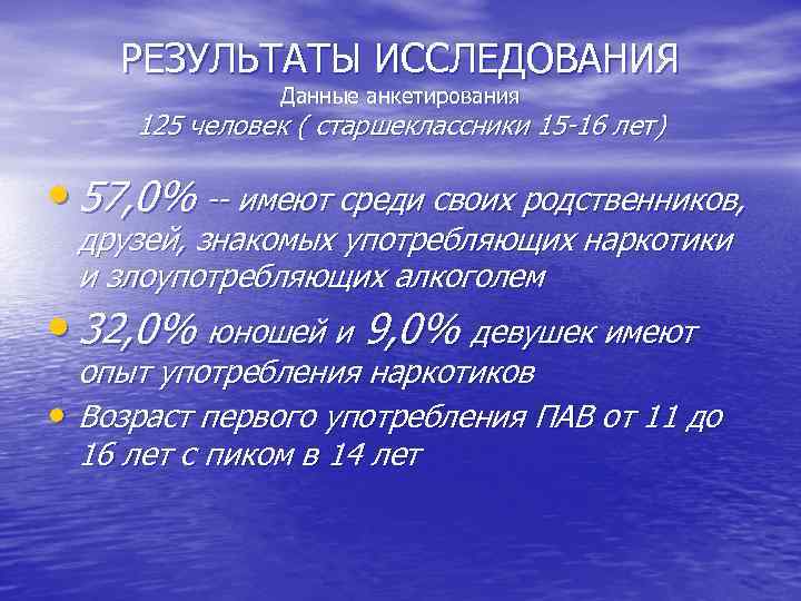 РЕЗУЛЬТАТЫ ИССЛЕДОВАНИЯ Данные анкетирования 125 человек ( старшеклассники 15 -16 лет) • 57, 0%