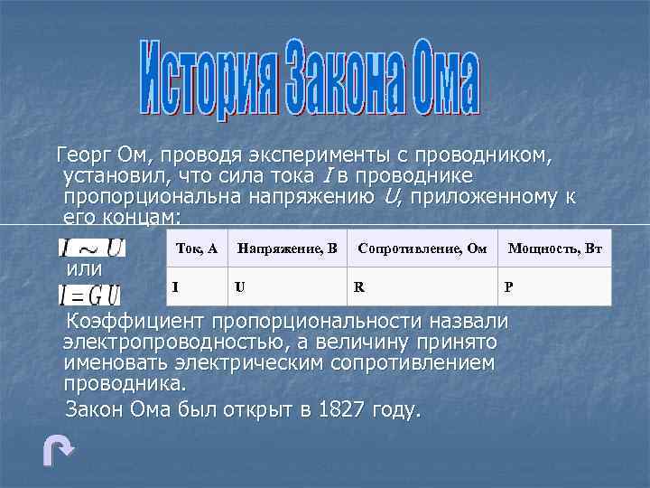 Георг Ом, проводя эксперименты с проводником, установил, что сила тока I в проводнике пропорциональна