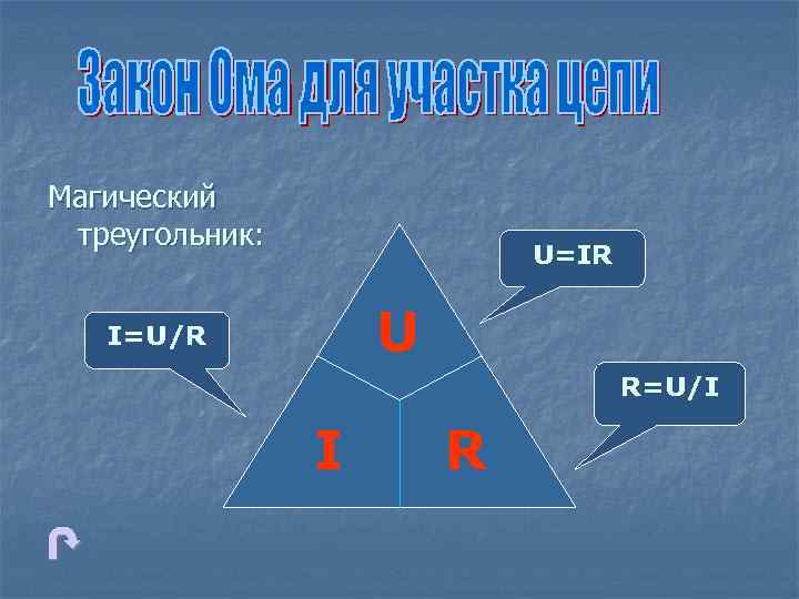 Магический треугольник: U=IR U I=U/R R=U/I I R 