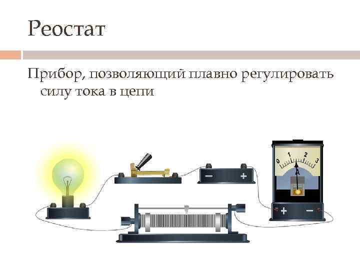 Реостат Прибор, позволяющий плавно регулировать силу тока в цепи 