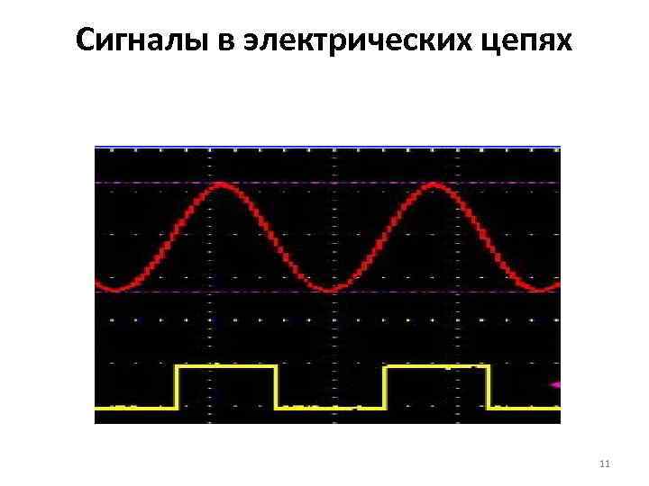 Сигналы в электрических цепях 11 