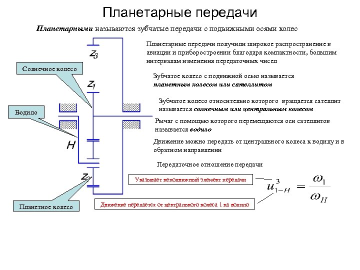 Планетарные передачи Планетарными называются зубчатые передачи с подвижными осями колес Планетарные передачи получили широкое