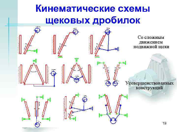 Кинематические схемы щековых дробилок Со сложным движением подвижной щеки Усовершенствованных конструкций 19 