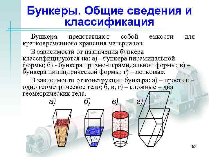 Бункеры. Общие сведения и классификация Бункера представляют собой емкости для кратковременного хранения материалов. В