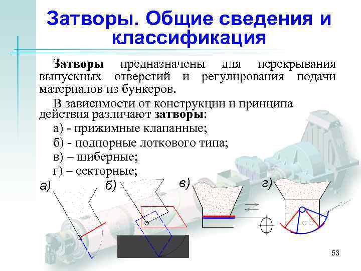 Затворы. Общие сведения и классификация Затворы предназначены для перекрывания выпускных отверстий и регулирования подачи