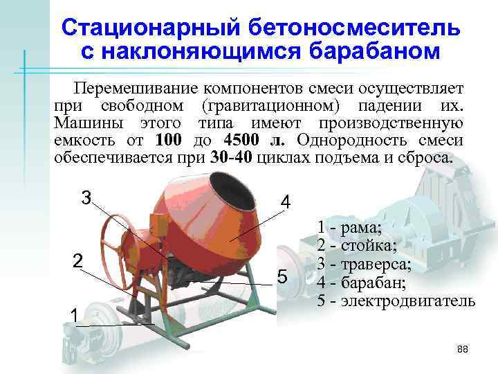 Стационарный бетоносмеситель с наклоняющимся барабаном Перемешивание компонентов смеси осуществляет при свободном (гравитационном) падении их.