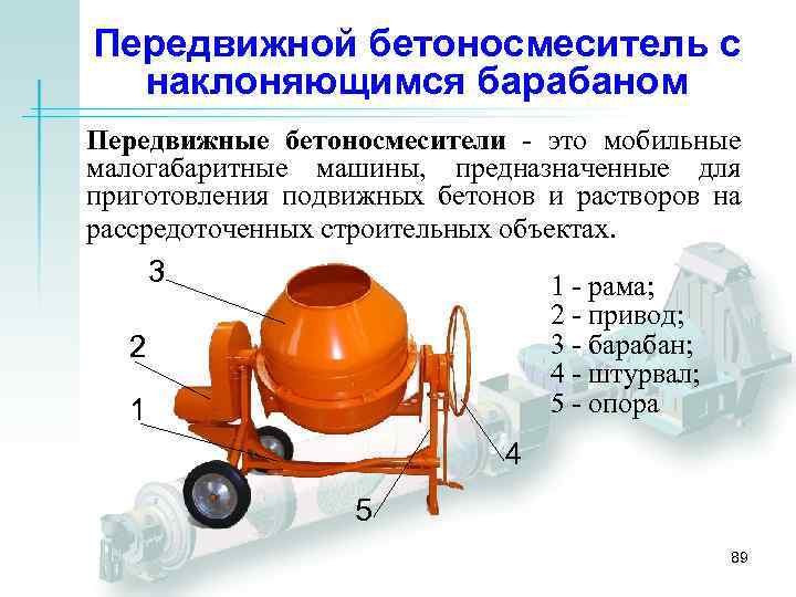 Передвижной бетоносмеситель с наклоняющимся барабаном Передвижные бетоносмесители - это мобильные малогабаритные машины, предназначенные для