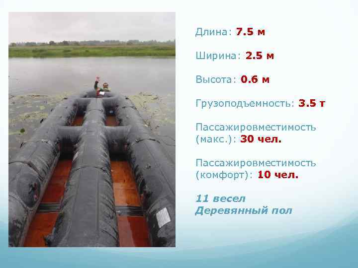 Длина: 7. 5 м Ширина: 2. 5 м Высота: 0. 6 м Грузоподъемность: 3.