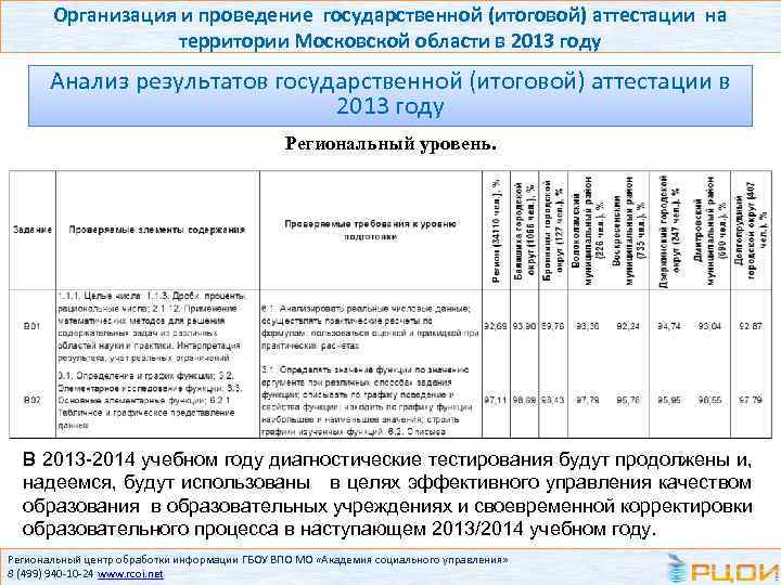 Организация и проведение государственной (итоговой) аттестации на территории Московской области в 2013 году Анализ