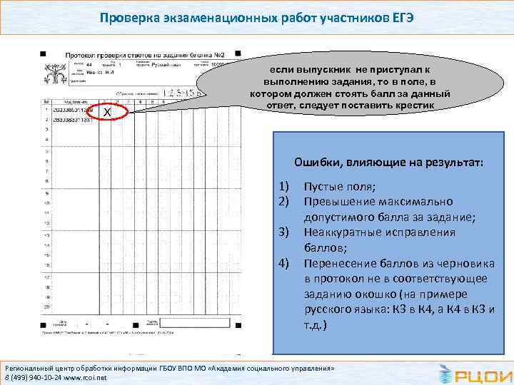 Проверка экзаменационных работ участников ЕГЭ Х если выпускник не приступал к выполнению задания, то