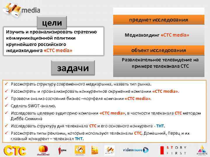 цели Изучить и проанализировать стратегию коммуникационной политики крупнейшего российского медиахолдинга «CTC media» задачи предмет