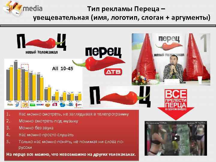 Тип рекламы Переца – увещевательная (имя, логотип, слоган + аргументы) All 10 -45 1.