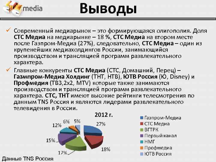 Медиахолдинг это. Структура медиарынка. Участники медиарынка. Российский медиарынок. Структура СТС Медиа.