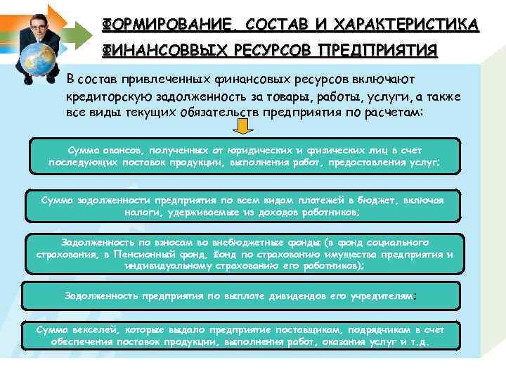ФОРМИРОВАНИЕ, СОСТАВ И ХАРАКТЕРИСТИКА ФИНАНСОВВЫХ РЕСУРСОВ ПРЕДПРИЯТИЯ В состав привлеченных финансовых ресурсов включают кредиторскую