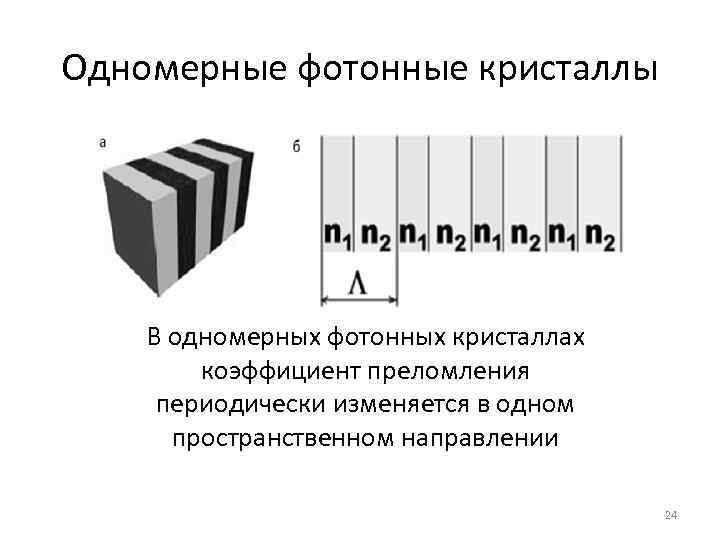 Одномерные фотонные кристаллы В одномерных фотонных кристаллах коэффициент преломления периодически изменяется в одном пространственном