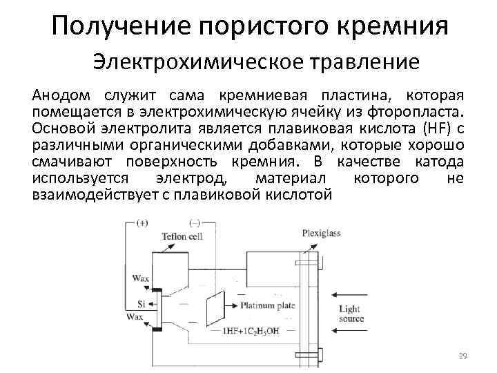 Получение пористого кремния Электрохимическое травление Анодом служит сама кремниевая пластина, которая помещается в электрохимическую